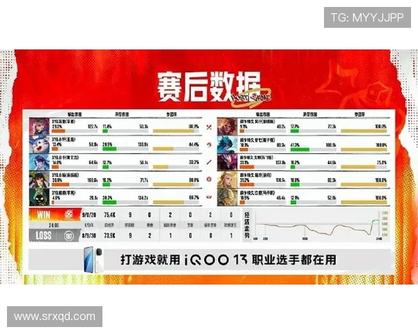 电竞比分全程实时更新 赛事数据分析助你掌握比赛胜负趋势