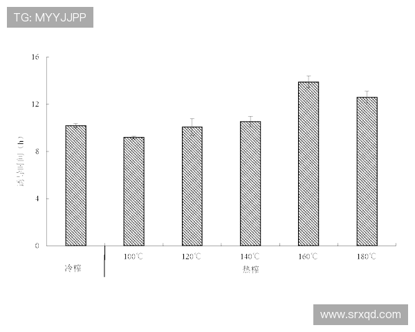武汉街舞队与南京街舞队赛后战术分析与策略对比探讨