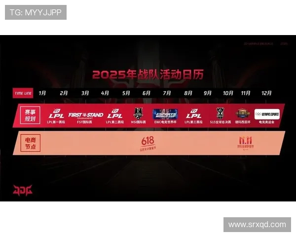 英雄联盟深度解析：揭开JDG战队意识与策略的神秘面纱