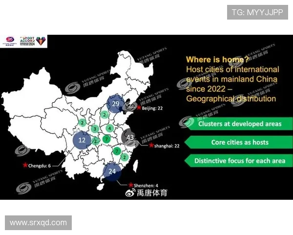 全球顶级体育赛事聚焦:探索2025年各大体育盛事与挑战 全球顶级体育赛事聚焦:探索2025年各大体育盛事与挑战