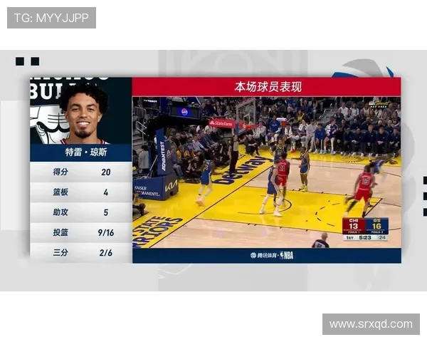 今日勇士对阵公牛精彩直播全程回顾与赛后分析尽在这里 今日勇士对阵公牛精彩直播全程回顾与赛后分析尽在这里